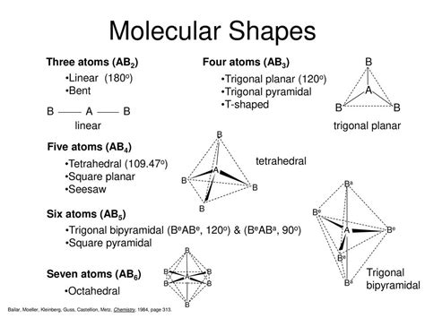 Molecular Geometry And Bonding Theories Ppt Download