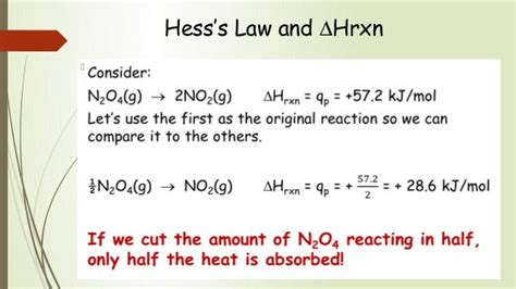 Enthalpy Hess's Law