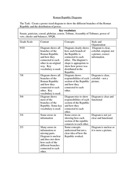 12 Checks And Balances Worksheet Answers / worksheeto.com