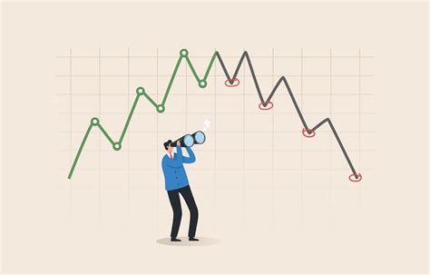 Stock Market Price Prediction Investment Risk Finding An Entry Point