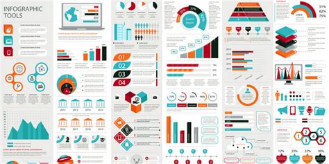 Tips Membuat Infografis Dengan Mudah Dan Cepat