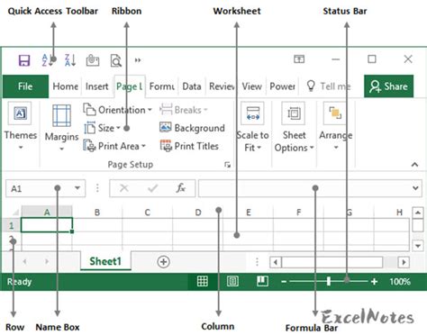 What Is The Structure Of An Excel Worksheet Excelnotes