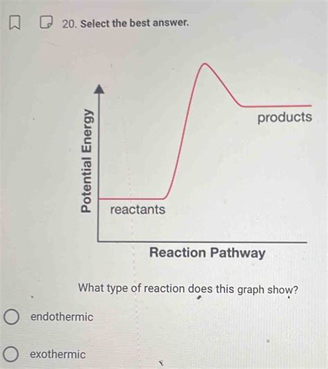 Solved 20 Select The Best Answer Reaction Pathway What Type Of