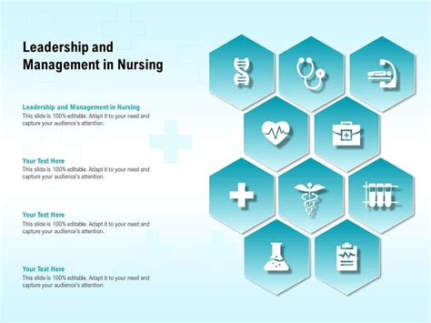 Nursing Leadership Topics Infoupdate Org