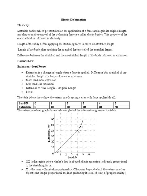 Elastic Deformation | PDF