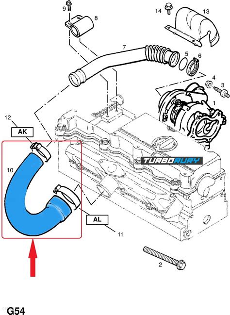 Turborury Rura W Turbo Intercoolera Opel Zafira A Dti Opinie I