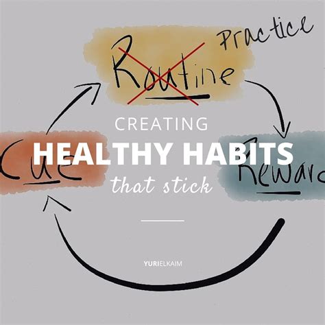 How To Create Healthy Eating Habits That Actually Stick Yuri Elkaim