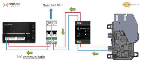 Enphase Iq A Micro Omvormer Art Nr Iq A Int Wp Wp