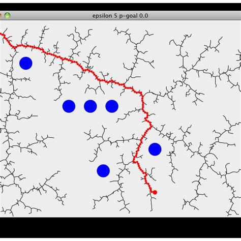 Example Of A Rapidly Exploring Random Tree Download Scientific Diagram