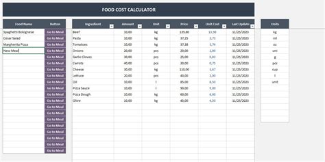 Food Cost Calculator Excel Template Recipe Cost Calculator Meal Items ...