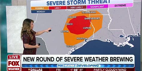 Significant Severe Weather Outbreak Possible In South Next Week