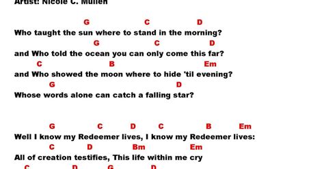 MY REDEEMER LIVES (Mullen) - lyrics and chords ~ Faith and Music