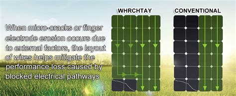 Werchtay 200 Watt Solar Panel 24 High Efficiency Monocrystalline Pv Module Half