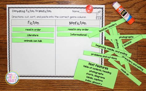 Fiction And Nonfiction Worksheets