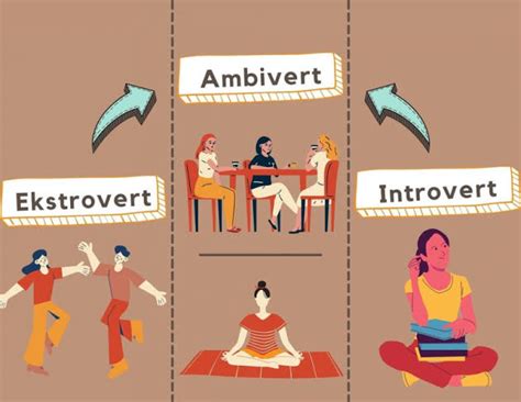 Tipe Kepribadian Manusia Introvert Ekstrovert Dan Ambivert Apa Saja