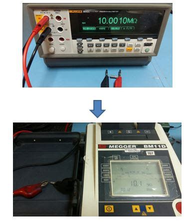 Megger Insulation Tester Calibration Procedure - Calibration Awareness