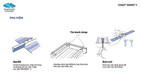 Bluescope Lysaght® Bondek® Ii Youtube