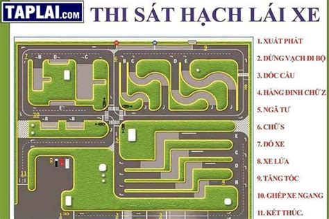 Giới thiệu sơ đồ sát hạch lái xe B2 và các bài thực hành sa hình