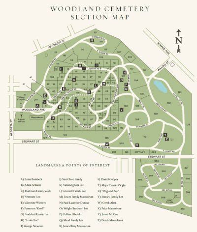 Landmark Maps - Woodland Cemetery & Arboretum