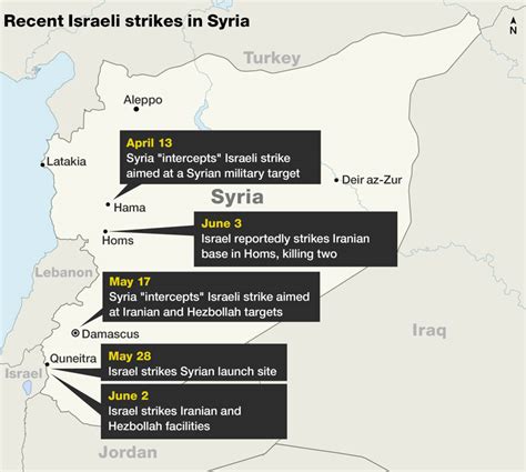 Israel Está Persiguiendo A Las Milicias Iraníes En El Desierto De Siria