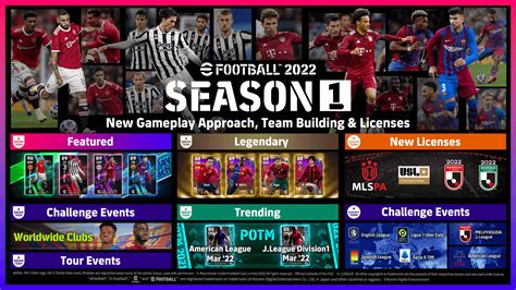 Efootball 2022 Season 1 Underway Virtuafootball Italia