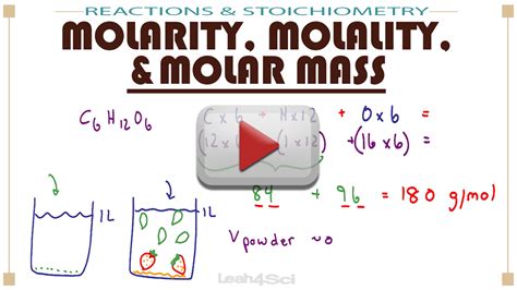 Molarity Molality And Molar Mass For MCAT General Chemistry