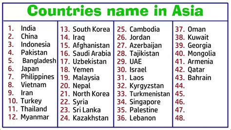 Country Name In Asia Country Names Of Asia In English Asian Country