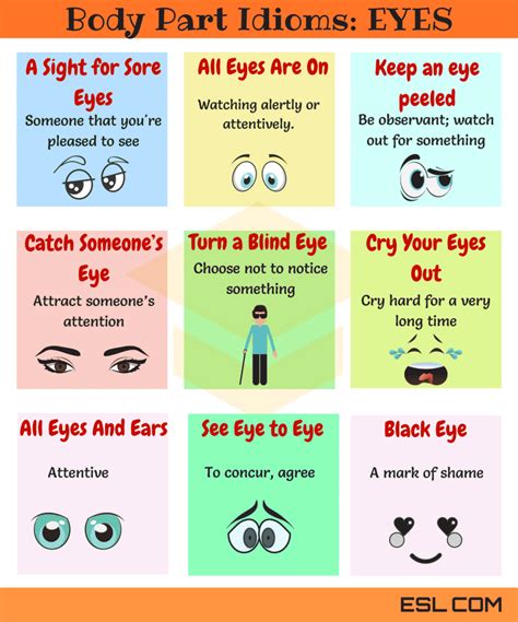 Eye Idioms Useful Expressions Idioms With Eyes Esl T V Ng