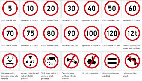 Road Signs In South Africa And Their Meaning 2025 [complete Lists]