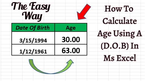 How To Calculate Age Using A Date Of Birth In Excel Datedif The Easy