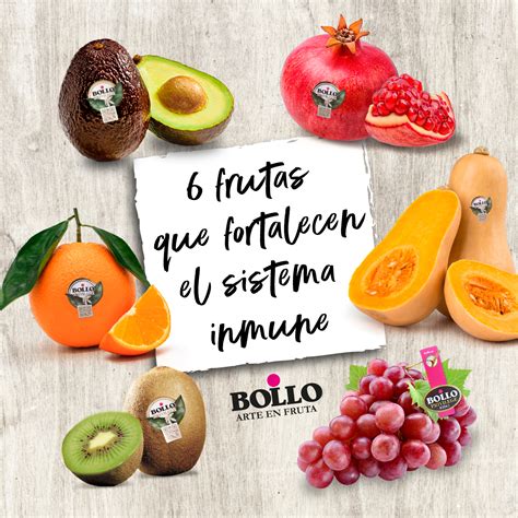 Sabías qué Kiwi Frutas Bollo