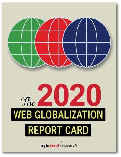 The Web Globalization Report Card