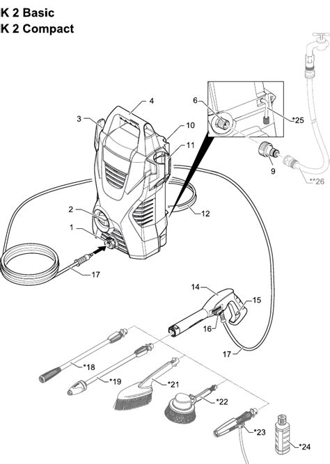 Karcher K4 Spare Parts Manual Reviewmotors Co