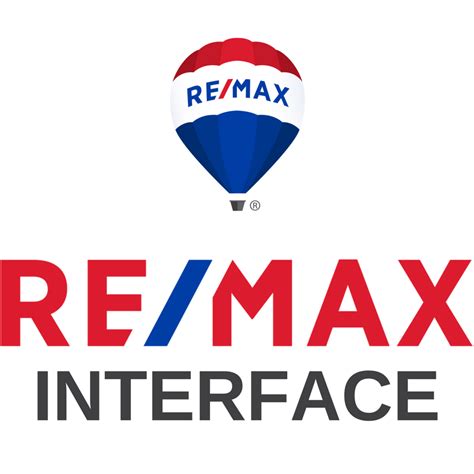 About Re Max｜re Max｜international Interface