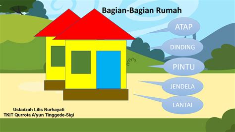 Detail Bagian Bagian Dari Rumah Koleksi Nomer 18