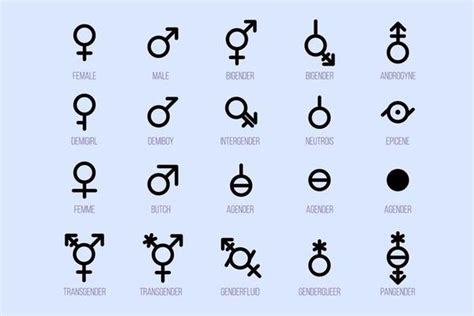 Gender Symbol Vector Art Icons And Graphics For Free Download