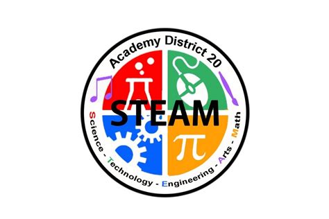 Steam Home School Academy