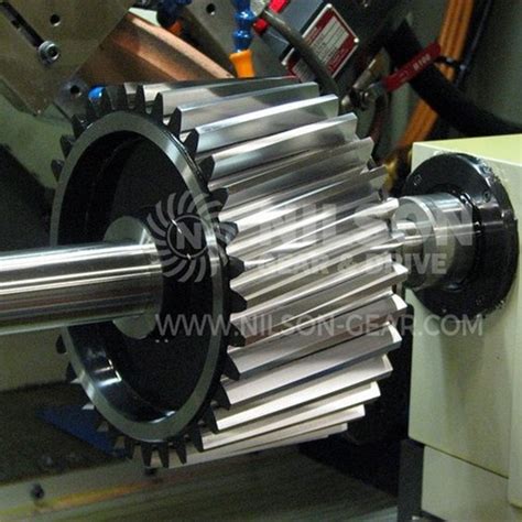 Helical Gears - Gear Manufacturer China