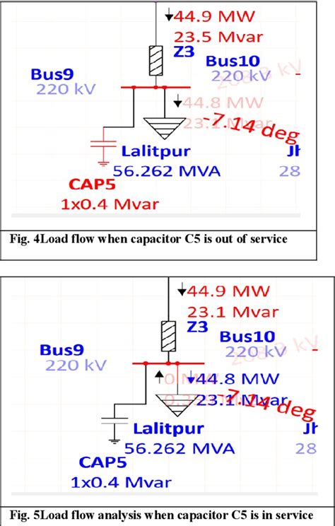 Figure 4 From A Case Study On Power Factor Improvement Using Capacitor