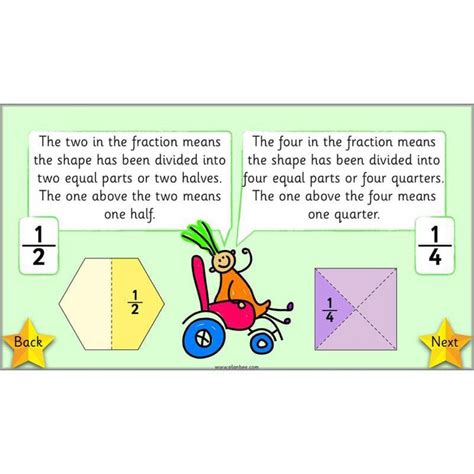 What is a half? - KS1 Year 1 lesson pack — PlanBee