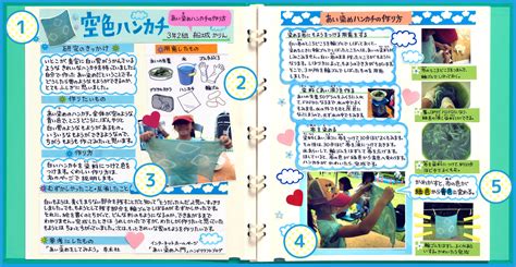 工作の例｜まとめ方のコツ｜夏休み！自由研究プロジェクト｜学研キッズネット