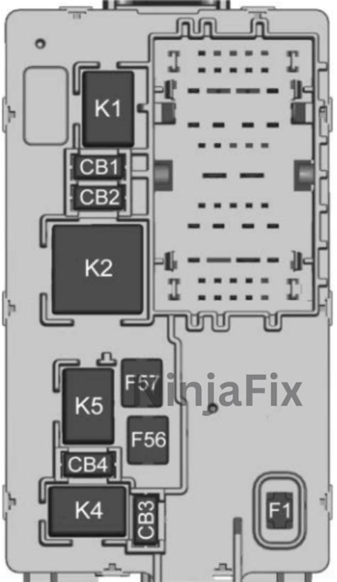 2021 Chevrolet Silverado Fuse Box Diagram And Location Ninja Fix