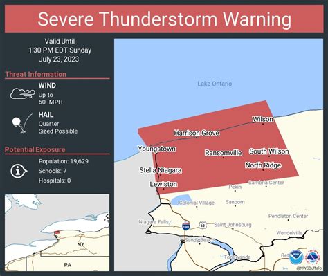 Nws Severe Tstorm On Twitter Severe Thunderstorm Warning Including