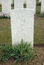 Major Frederick St George Tucker CWGC