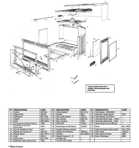 Pièces détachées Insert Ecoradiante 691 Cheminées Philippe France