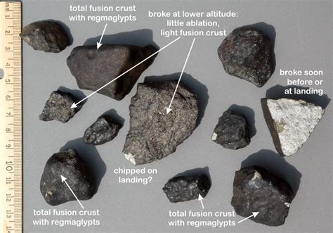 Pin By Mel Edwards On Meteorites Meteor Rocks Meteorite Cosmic