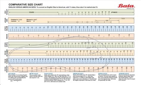 SIZE CHART - BATA MALAYSIA ONLINE