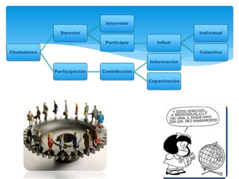 Importancia De La Educacion Civica Y Etica Ppt