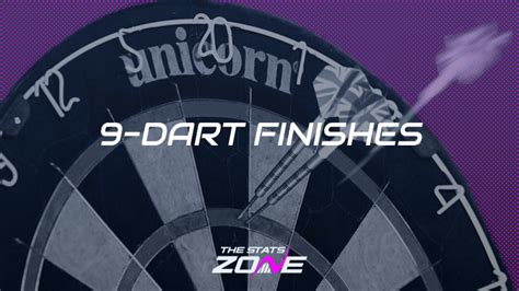 A list of World Grand Prix nine-dart finishes - The Stats Zone