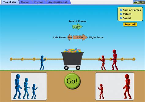 Forces and Motion Virtual Lab for Middle School Science